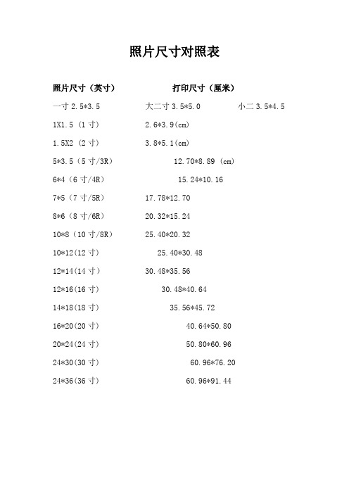 照片尺寸对照表