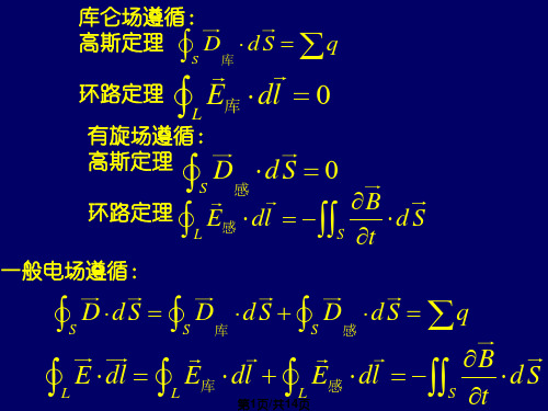 麦克斯韦方程组和电磁波