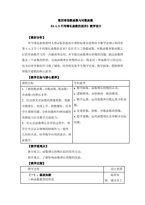 《不同增长函数的差异》教学设计、导学案、同步练习