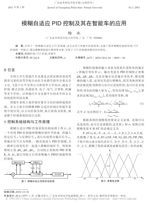 模糊自适应PID控制及其在智能车的应用