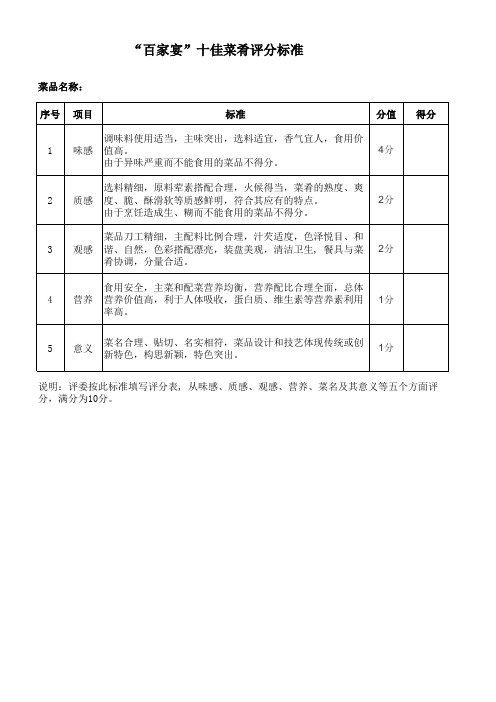 “百家宴”十佳菜肴评分标准