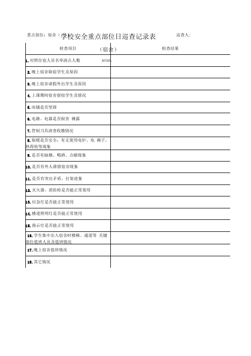 完整word版学校安全重点部位日巡查记录表word文档良心出品