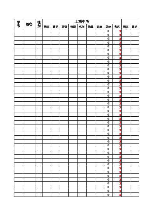 班主任学生成绩分析统计表