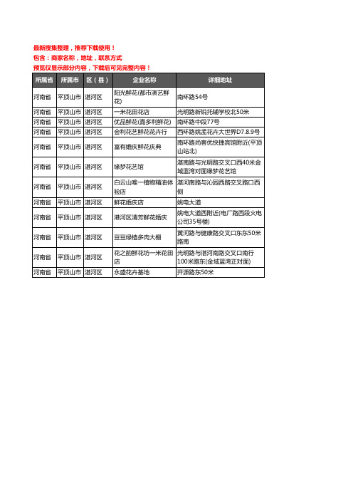 新版河南省平顶山市湛河区花卉企业公司商家户名录单联系方式地址大全12家