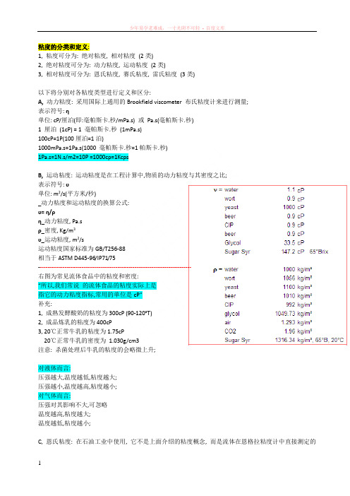 厘泊(cp)动力粘度定义单位换算