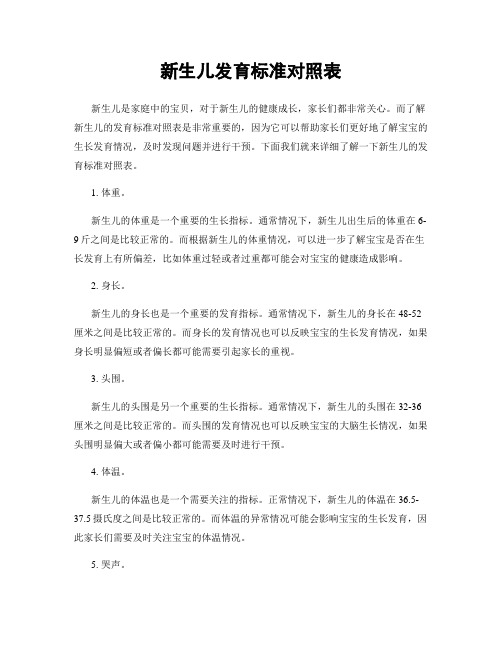 新生儿发育标准对照表