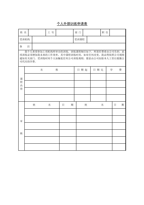 99%优秀HR必备表格-培训常用表格