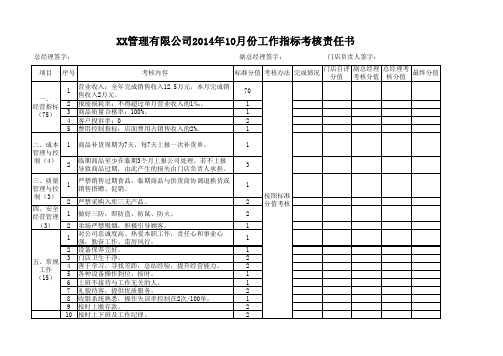 XX超市员工绩效考核表