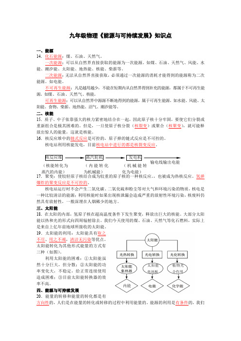 人教版九年级物理 第二十二章《能源与可持续发展》知识精编