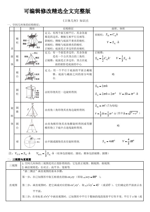 高中《立体几何》知识点归纳精选全文完整版