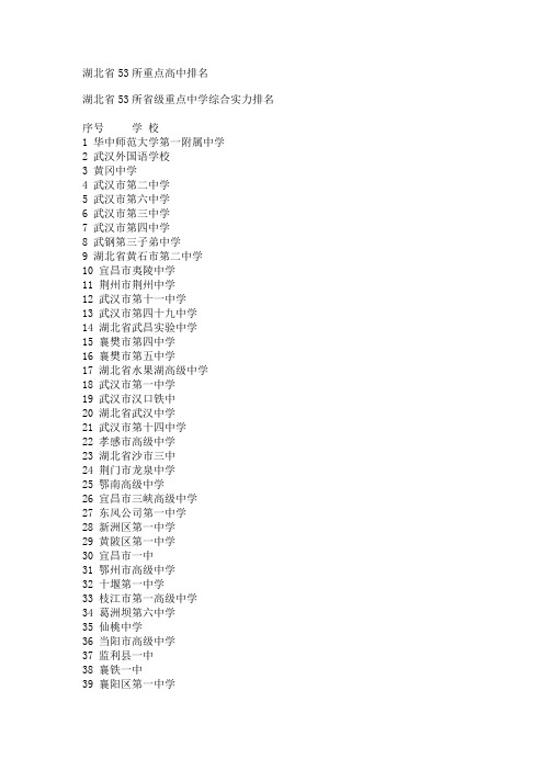 湖北省53所重点高中