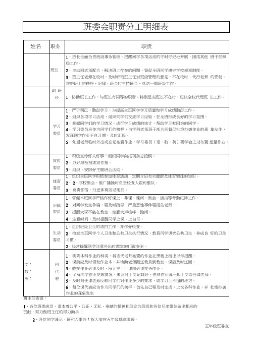 班委会职责分工明细表