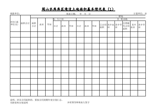 淹没土地面积基本情况表