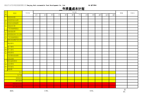 003质量成本统计报表