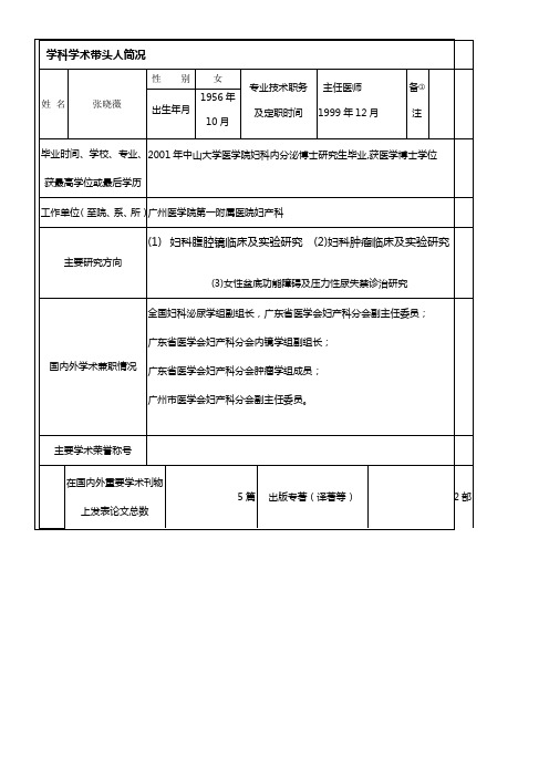 学科学术带头人简况