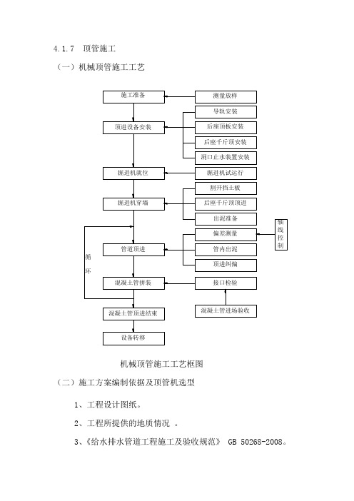 机械顶管施工方案