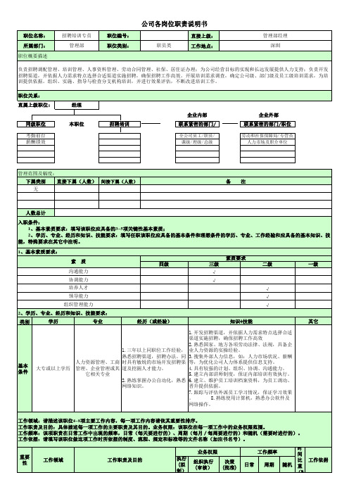 招聘培训专员岗位职责说明书