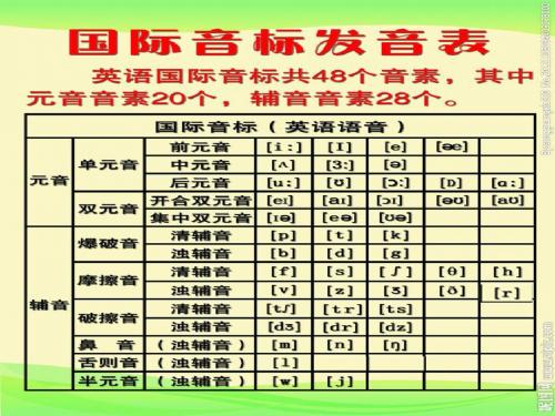 新一第71-72课