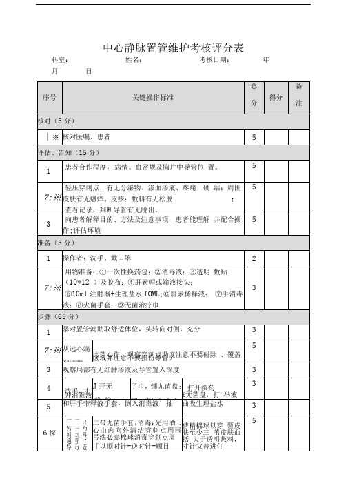 深静脉置管护理考核评分标准