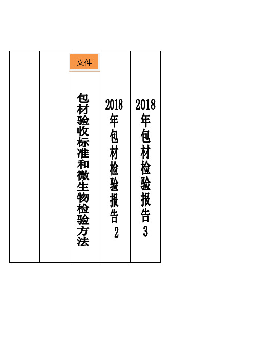 往年文件、记录档案袋标签打印模板