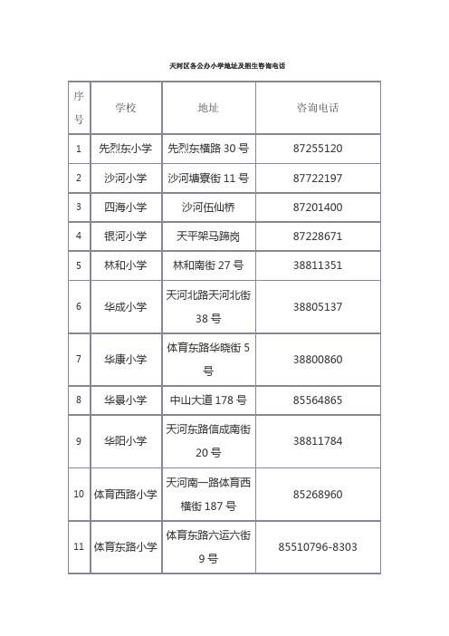 天河区各公办小学地址及招生咨询电话