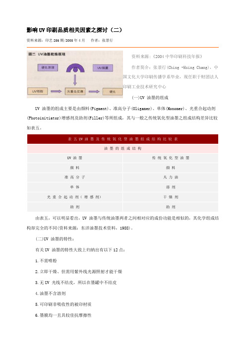 影响UV印刷品质相关因素跟探讨(二)资料