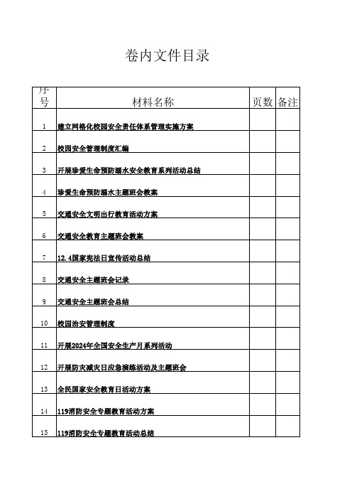 学校档案卷内文件目录