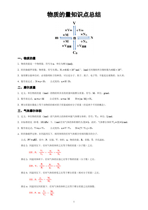 物质的量知识点总结