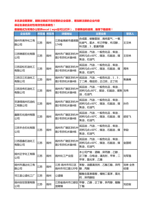 2020新版江苏省扬州异丙醇工商企业公司名录名单黄页大全58家