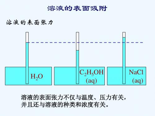 溶液的表面张力