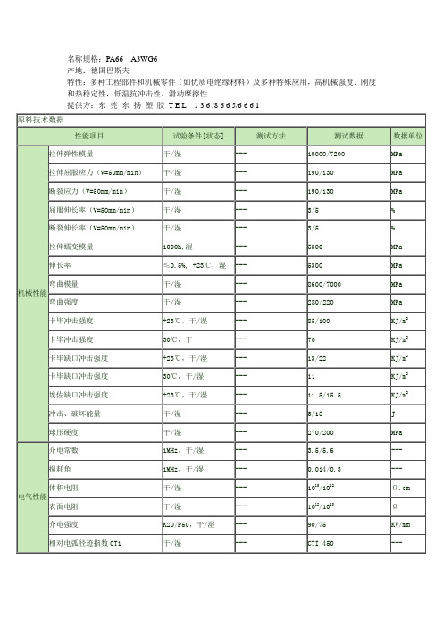 PA66 A3WG6物性表