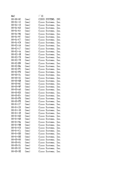 cisco mac 地址表