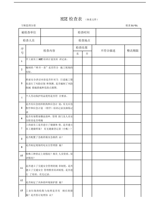 HSE检查表(监理QHSE检查)