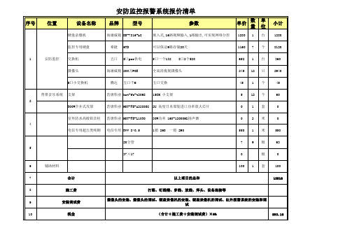 安防监控工程报价清单模版