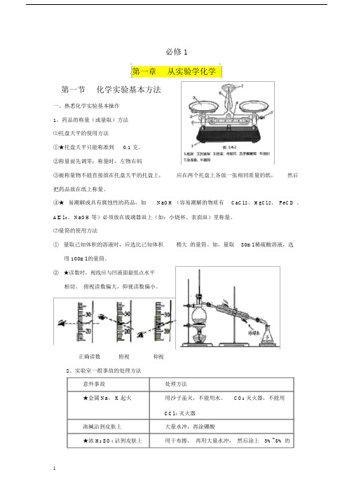 化学新人教版必修一、二知识点.doc