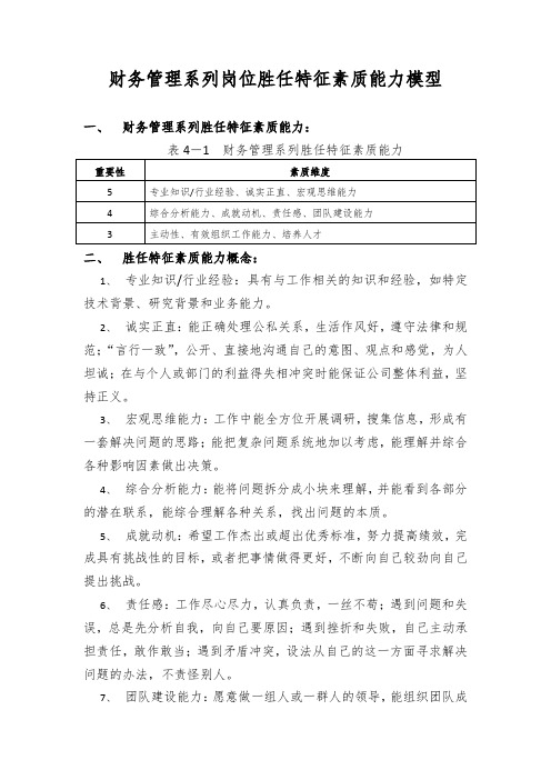 财务管理系列岗位胜任特征素质能力模型