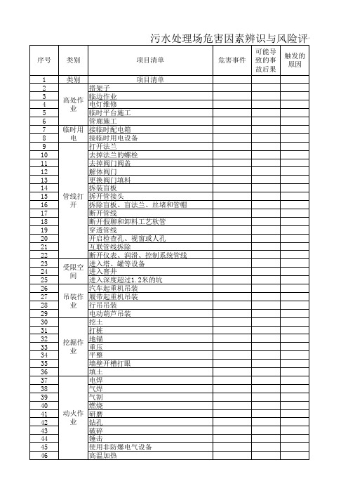 污水处理场危害因素辨识与风险评价非常规作业清单