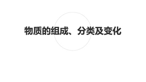 高三化学二轮复习：物质的组成、分类及变化课件