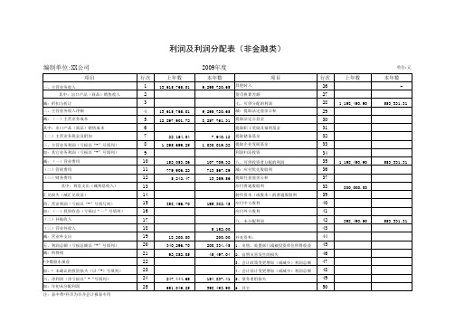 损益表、资产负债表、现金流量表自动生成EXCEL表格