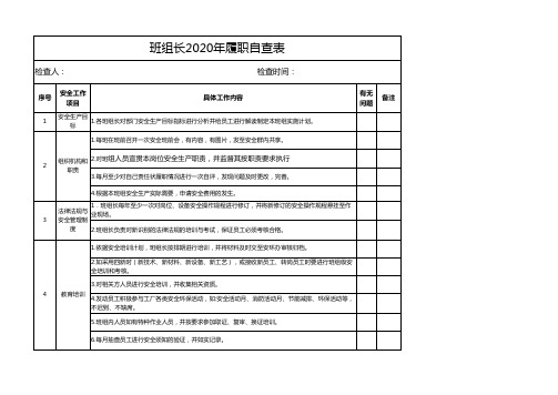 双重预防机制班组长安全履职清单自查表