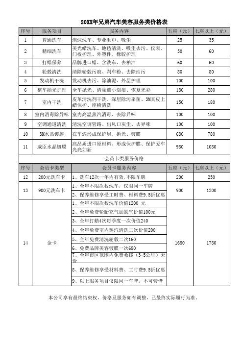 会员卡方案Excel表格模板