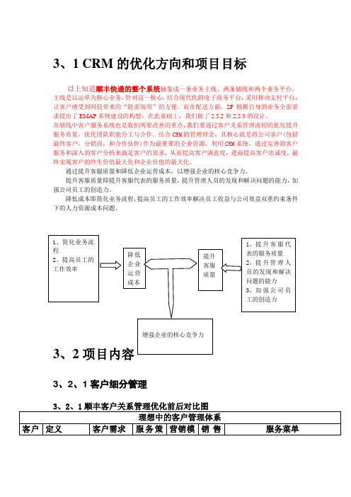 顺风物流客户管理