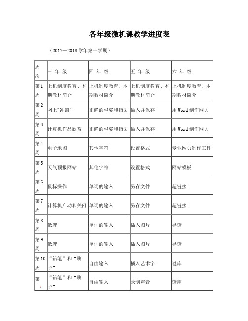 各年级微机课教学进度表