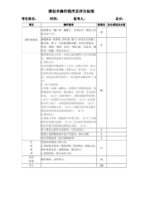 清创术操作程序及评分标准.doc