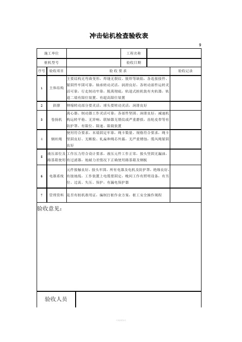 冲击钻机检查验收表