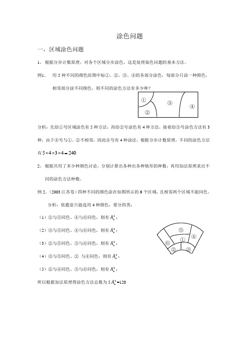 涂色问题