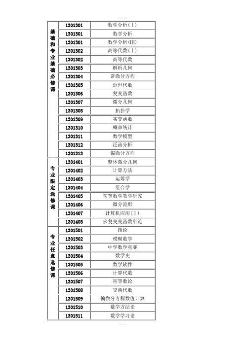 北大数学系本科课程