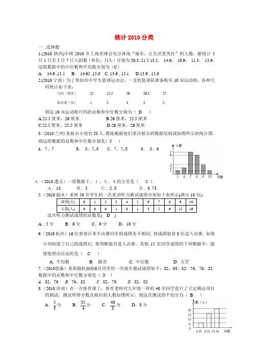 2010年部分省市中考数学_统计练习
