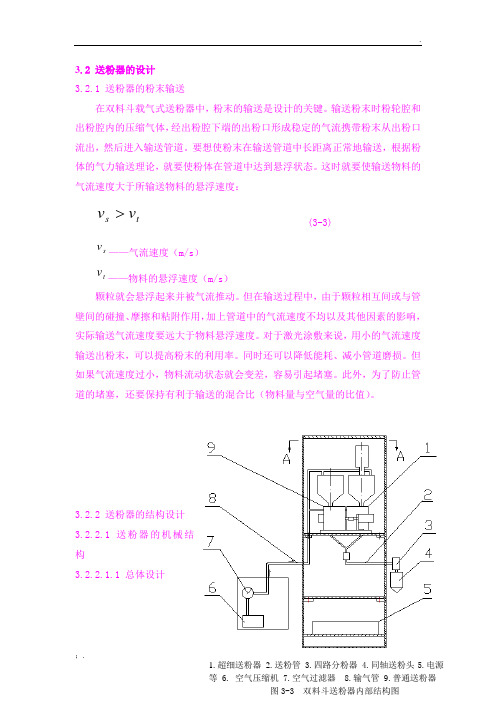 送粉器的设计原理