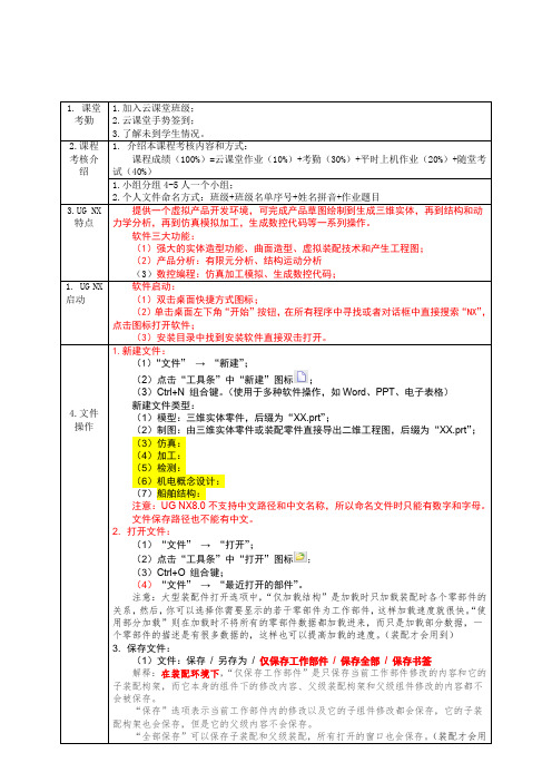 UG NX8.0软件基础知识